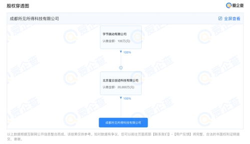 字節(jié)跳動斥資1億元成立所見所得科技公司，加速布局網絡文化經營版圖